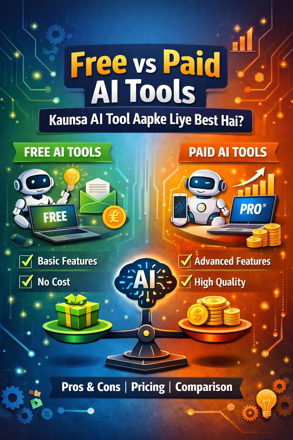 Free vs Paid AI Tools comparison image – free AI tools aur paid AI tools ka visual comparison, kaunsa AI tool best hai beginners aur professionals ke liye