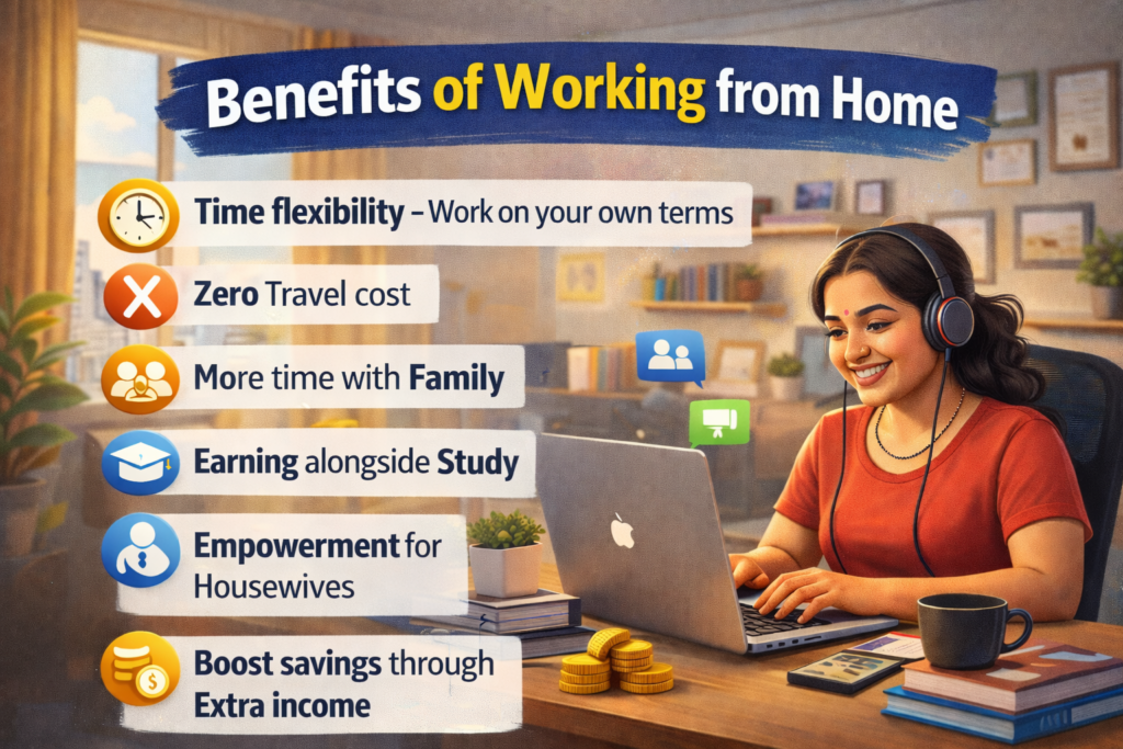 Ghar Baithe Part Time Job ke fayde dikhata hua work from home image jisme laptop par kaam karti woman nazar aa rahi hai