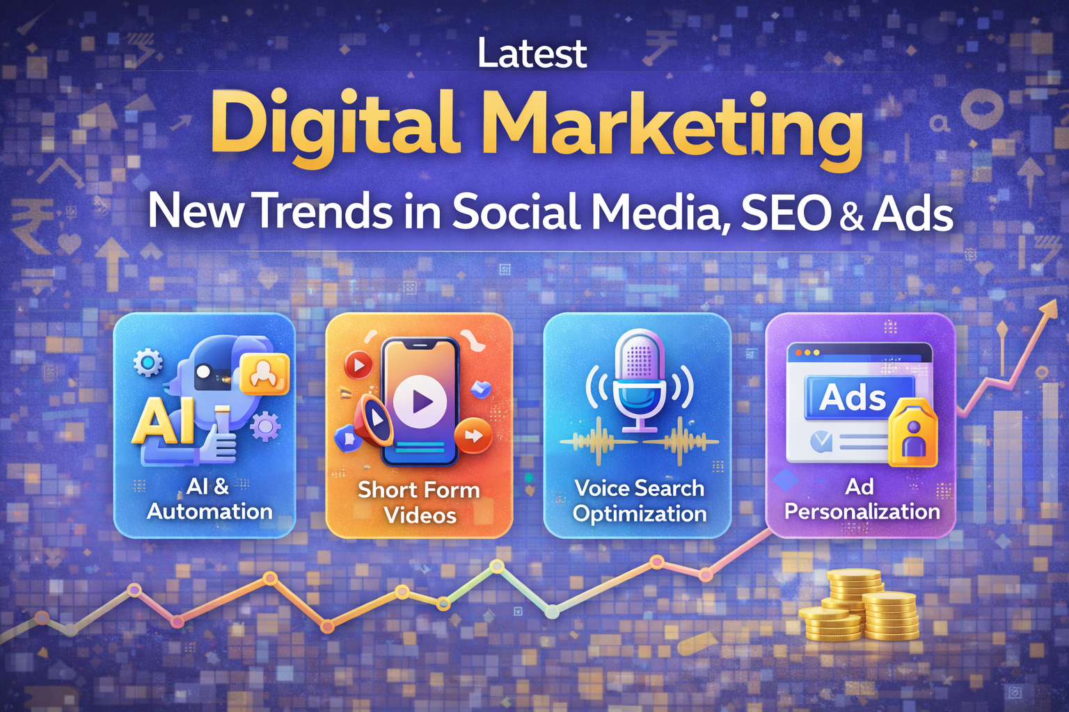 Latest Digital Marketing new trends in social media SEO and ads featured image